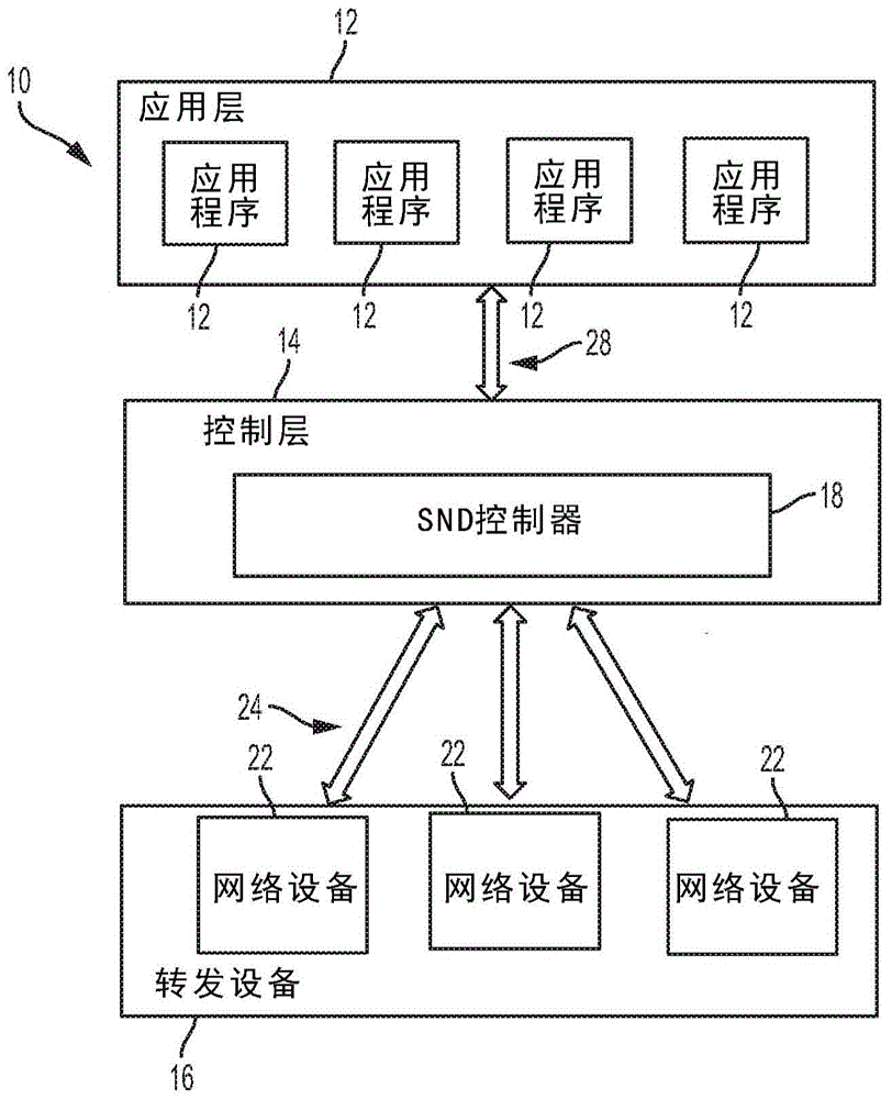 必赢官网